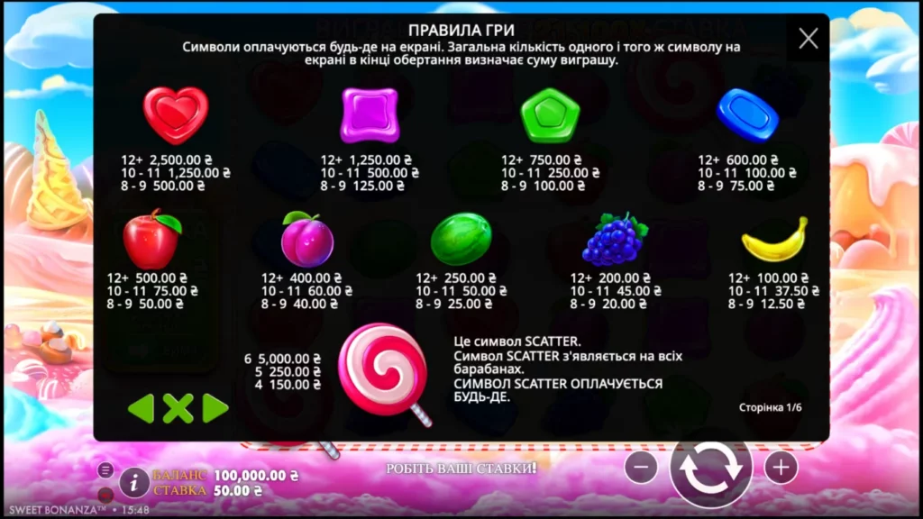 ігровий автомат Sweet Bonanza в казино слот сіті