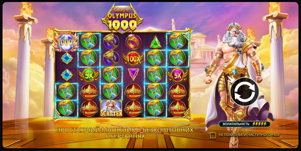 Gates of Olympus 1000 грати в слот сіті