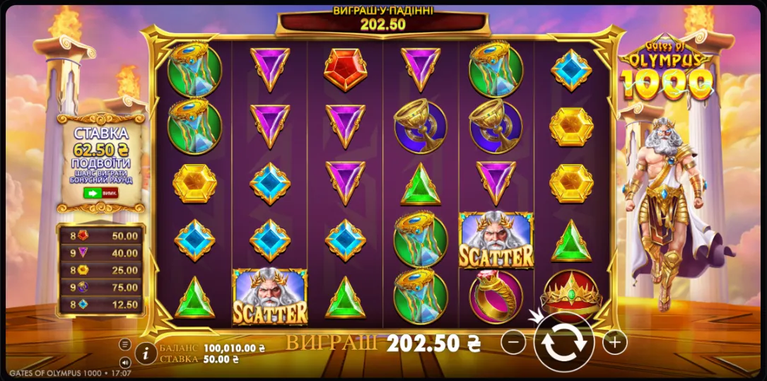 Gates of Olympus 1000 грати в слот сіті казино 